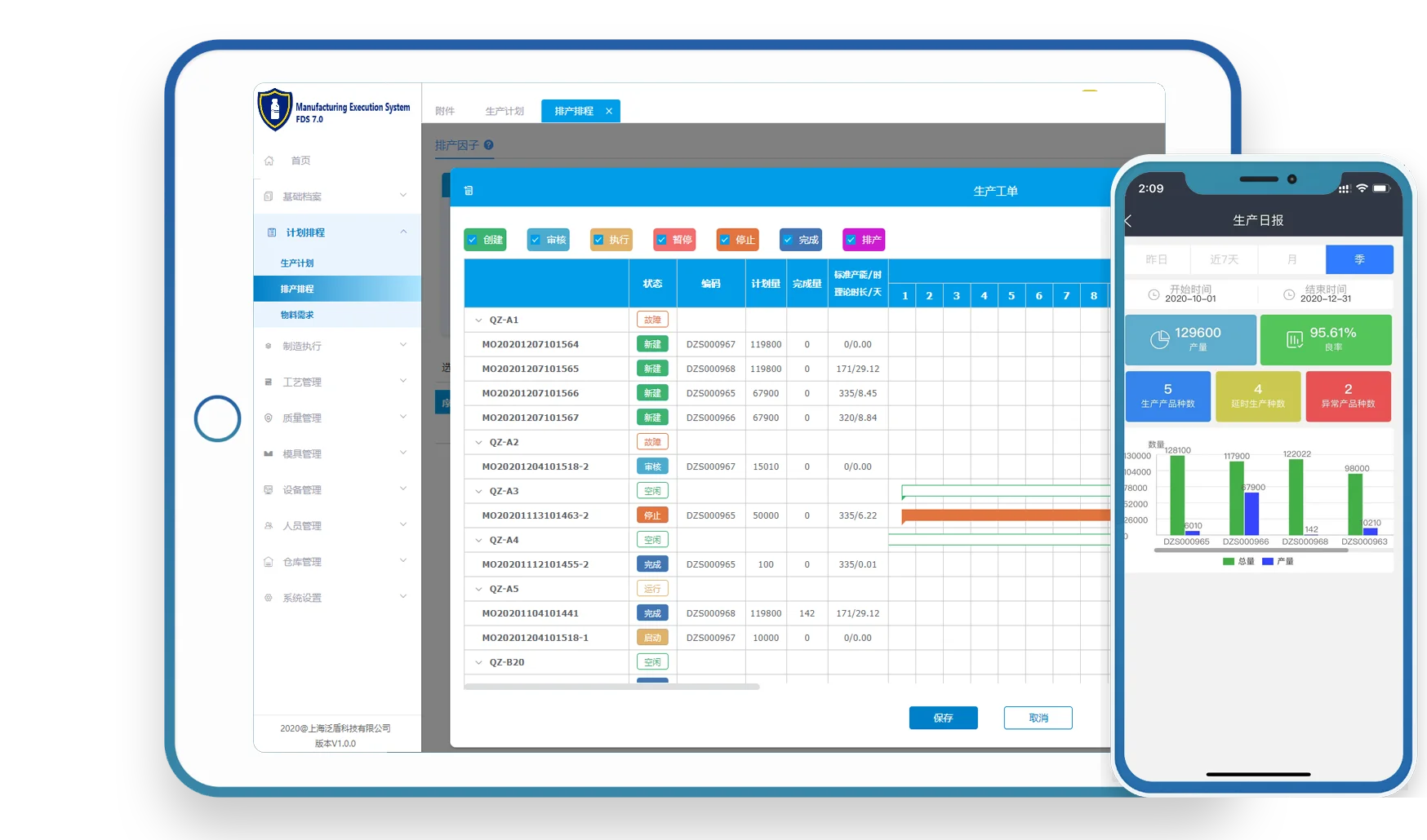 Complete Digital, No Paperwork Manufacturing Execution Solution for Dairy, beverages and Pharma